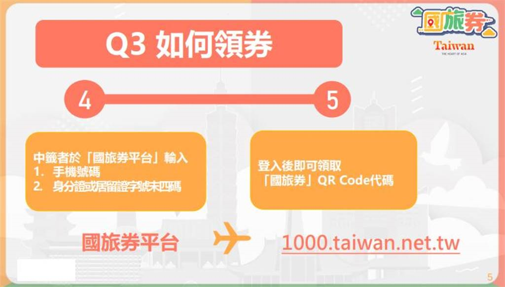 國旅券領取方式。(取自國旅券網站)