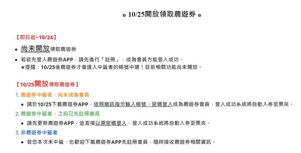 農遊券領取方式。(取自農遊券網站)