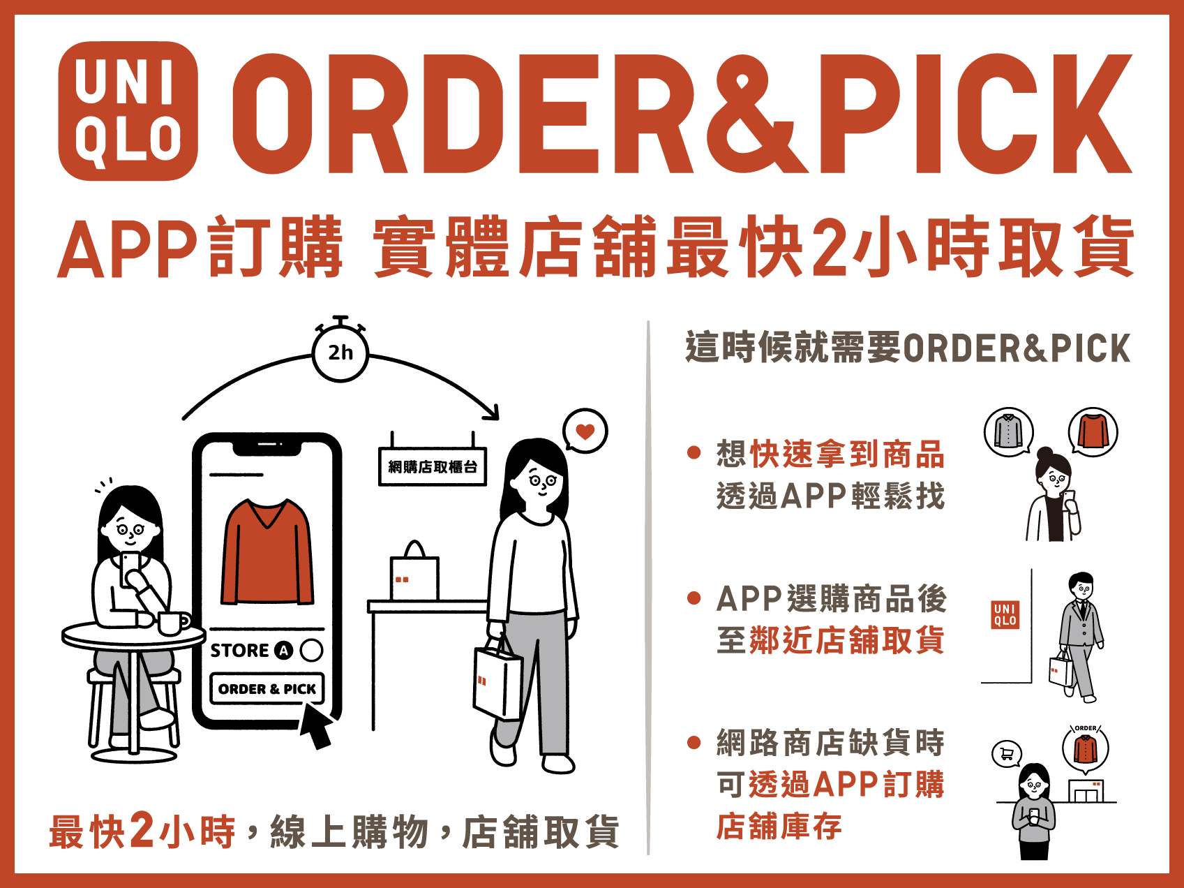 網路下單實體店鋪取貨！UNIQLO 全新 ORDER＆PICK 服務最快 2 小時到貨