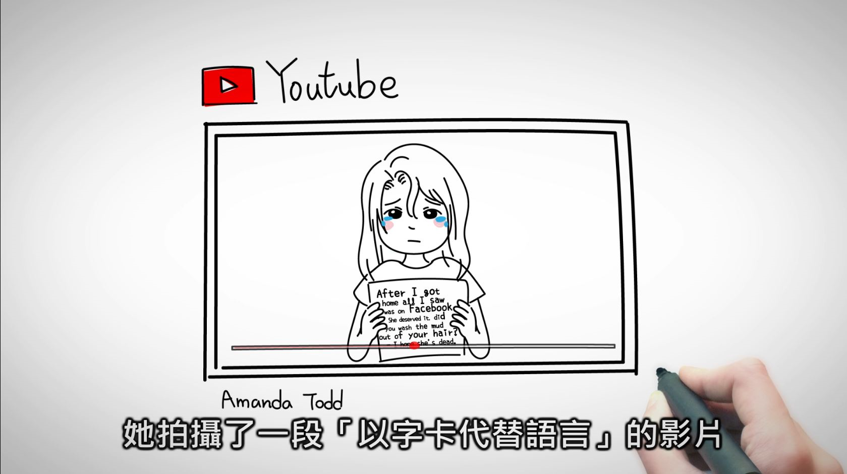 ▲私密照外流而遭受網路霸凌的阿曼達在無言的控訴後,選擇結束自己生命 (圖/台中市警察局 提供)